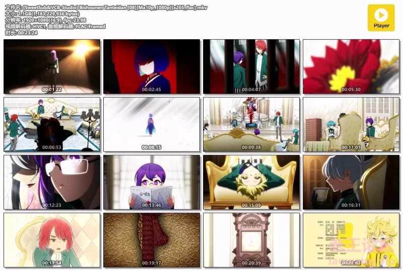 [SweetSub&amp;VCB-Studio] Bishounen Tanteidan [12][Ma10p_1080p][x265_flac].mkv.jpg